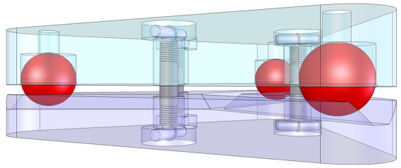 A five-step process for applying the principles and techniques of precision machine design to lay the foundation for a successful precision machine or instrument