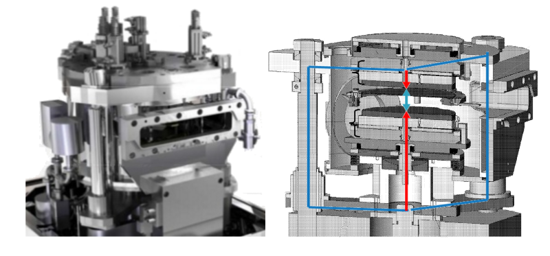 What Is Precision Engineering?